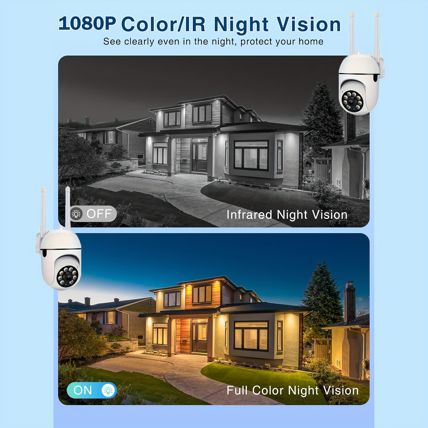 Camera Pro 1080P HD, Supports Wi-Fi, Person/Pet Detection, Day Night Vision,2.4GHz Wi-Fi Connection