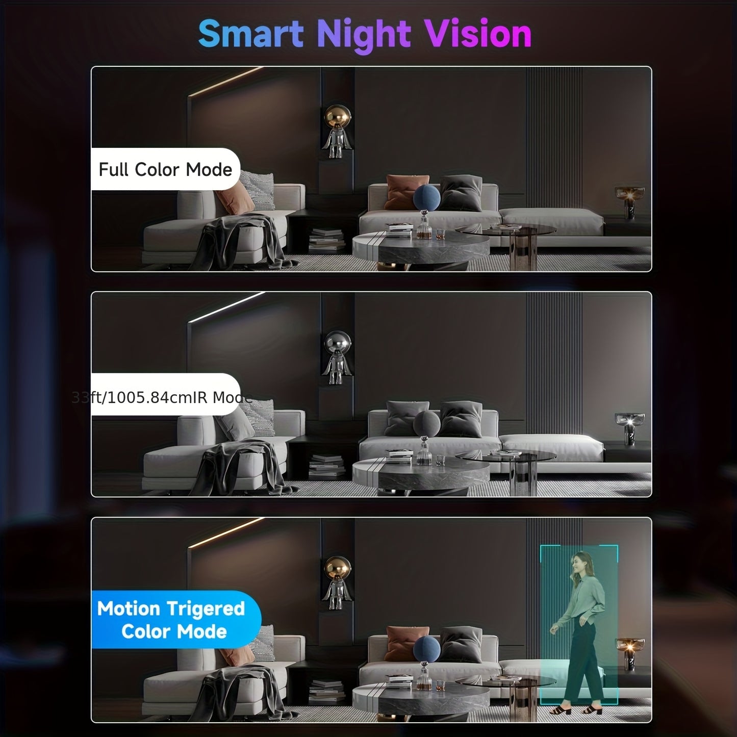 2pcs Indoor Security Camera, W/355° Pan & Tilt, 2.4G/5G Dual WiFi,