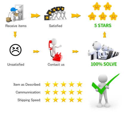 Outdoor/Indoor Security Cameras 2K HD Wireless WiFi Color Night Vision IP66 Waterproof Pet Dog