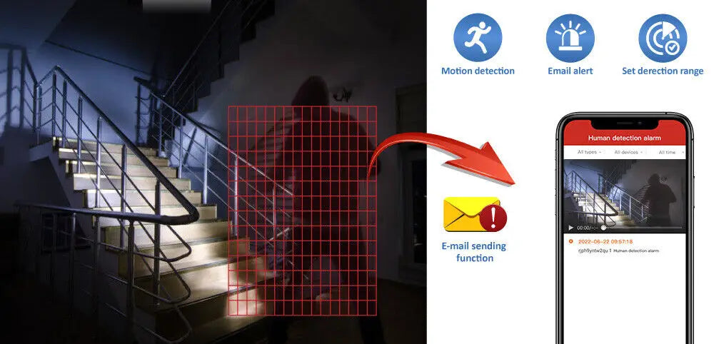 Outdoor/Indoor Security Cameras 2K HD Wireless WiFi Color Night Vision IP66 Waterproof Pet Dog