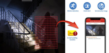 Outdoor/Indoor Security Cameras 2K HD Wireless WiFi Color Night Vision IP66 Waterproof Pet Dog