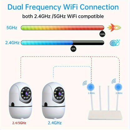 2pcs Indoor Security Camera,Cameras Security Wireless W/355° Pan & Tilt, 2.4G/5G Dual WiFi, Cloud & SD Card Storage